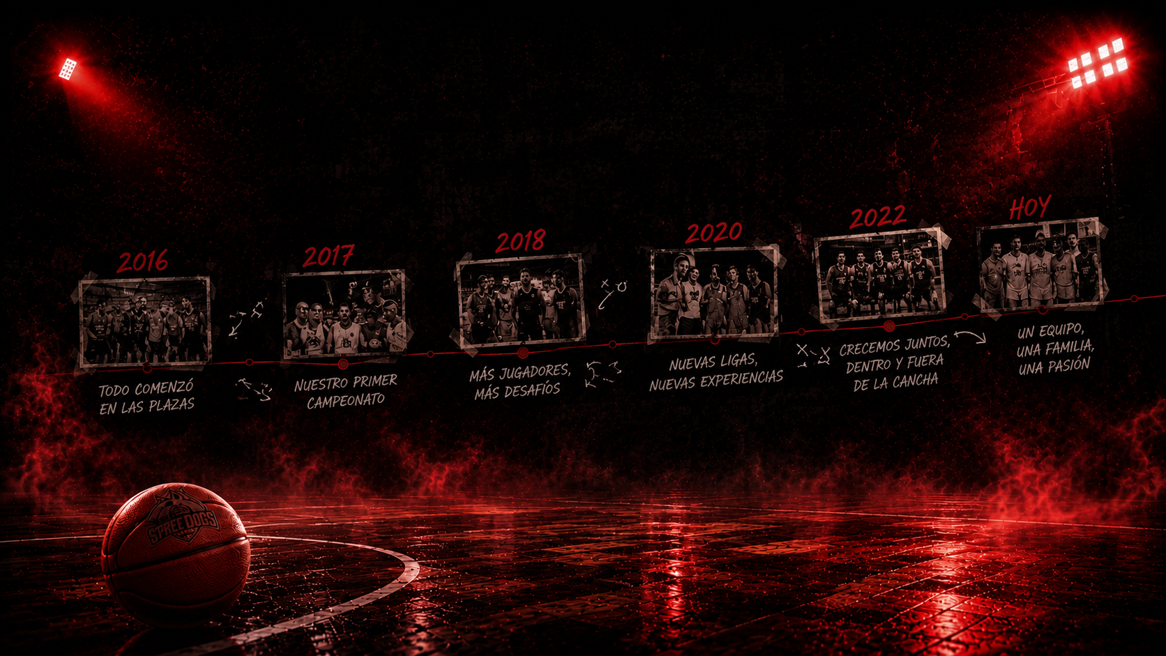 Historia Background